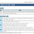 변화하는 스포츠 취업 시장, 스포츠 지도사로 제 2의 인생 도전하기 - 7과목_스포츠윤리 | [명지바람] 프로뒷북러의 명지대학교 미래융합대학 입학 설명 (2탄) _ 면접 준비 꿀팁~!!