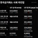 부동산거래소공인중개사사무소 이미지