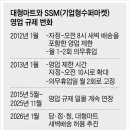 대한통운 마트