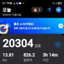 제부도 &amp; 남양성지~버스여행 이미지