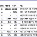 05.20 뉴스 이미지