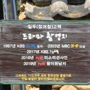 함양정일품명가 | 함양 개평한옥마을, 일두(정여창)고택