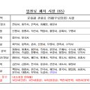 전국 사찰 입장료 폐지(전국 65개소) 이미지