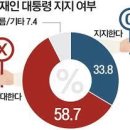 [칼럼] 문재인 무능·위선·파렴치 빼닮은 공수처 윤석열 표적수사에 언론사찰까지 이미지