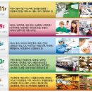 그린메디피아 네이버블로그
