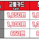 성서서한타운2차 앞 이미지