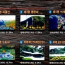 알펜라켄청소년수련원 이미지