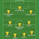 역시 트렌트는 공 잡을때마다 야유 나와서 베스트11 이미지