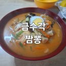 금수각