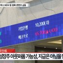 다우킴벌리 이미지