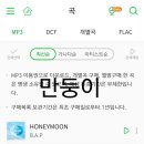 만둥