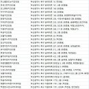 고운e치과 이미지