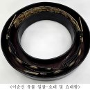 충무공 이순신의 애국 의지 담긴 ｢이순신 장검｣ 국보 지정 - 보물 ｢이순신 유물 일괄｣에는 ｢요대함｣을 새로 추가해 지정 - 추사의 이미지