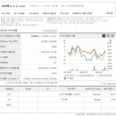 (주)싸이맥스