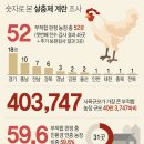 훈제뷔페식당 이미지