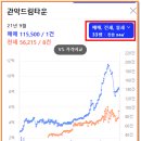 관악타운_상 이미지