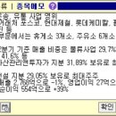 유신종합유통
(유신주유소) | 종목 메모 : 유성티엔에스, 유수홀딩스, 유신