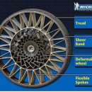 혁신타이어 이미지