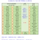 (좌석배정표) 4월 11일 "느려서 행복한 시간" 청산도 슬로걷기 축제 좌석배정표 이미지