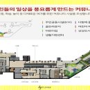 불로휘트니스골프 이미지