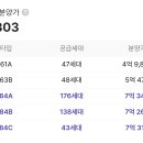 대야미역 이미지