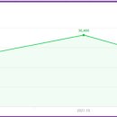 (주)애드라인 이미지