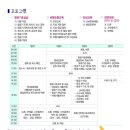 경북항공고등학교 이미지