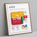 SM 태양광발전소 이미지