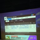 감북골프존 네이버블로그