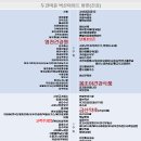 영천약초건강원