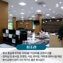 가톨릭관동대학교(교직원식당)