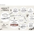 예천농협주유소 이미지