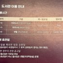 들꽃도서관 이미지