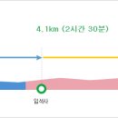 9월16일(토) 원주 치악산(자하100) 산행 26,000원 이미지