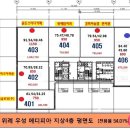 디에스케이글로넷(주)