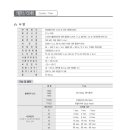 한영광고 티스토리