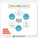 용산-현장-1357 네이버블로그