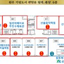 원주센텀병원 네이버블로그