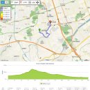 우면산 등산로 전경-②(우면산 소망탑 전경 및 우면산 소망탑에서 바라본 주변지역 전경, 우면산 등산지도, 등산코스, 산행지도, 산행코스 포함) 이미지