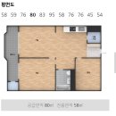 본죽 노원7단지점 | [부동산 임장기] 서울 노원구 노원역, 중계역 (6억이하 아파트)