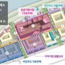 소규모