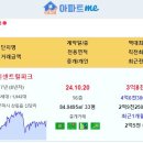 [아파트미] 구미 실거래 구미푸르지오센트럴파크 4.87억 구미푸르지오엘리포레시티2블록 우미린센트럴파크 구미원호푸르지오 구미형곡금호어울 이미지