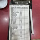 감탄도당점