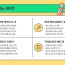 톡톡일대일원어민영어회화 - 김포시 김포한강8로 158 | 톡톡일대일원어민영어회화