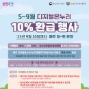 센트럴로 ~ 송도과학로 이미지