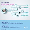 덴탈디지털시스템 이미지