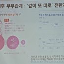 정왕평생학습관 이미지