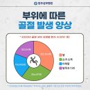 원주성모병원 이미지