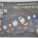 태양계 끝자락 영하 230도 얼음 별, 명왕성, 다시 태양계 행성 될까? 이미지