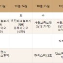 (주)에스와이바이오 이미지